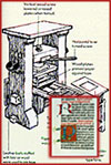 Printing Press